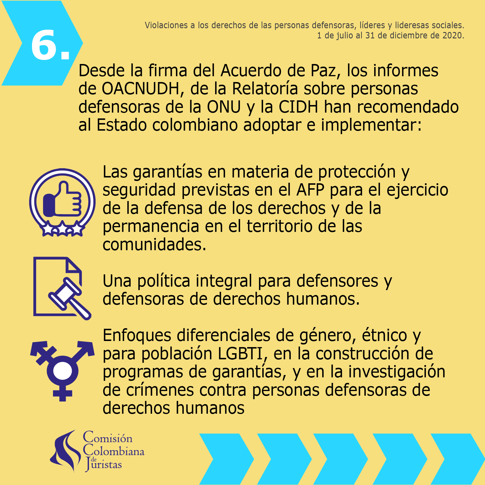 Imagen 6 de Situación de las personas defensoras, líderes y lideresas sociales. 1° de julio a 31 de diciembre de 2020